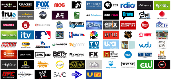 M3u Playlist America Iptv Bouquets  – Smart IPTV – Free IPTV Website
